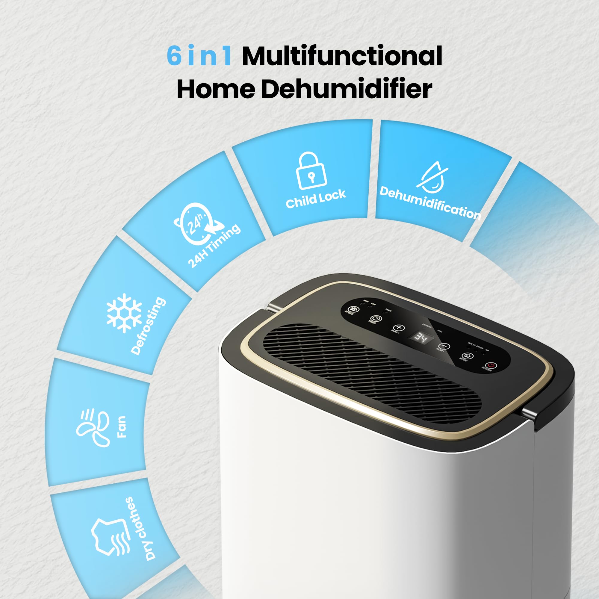 Dehumidifier 34Pints LC302