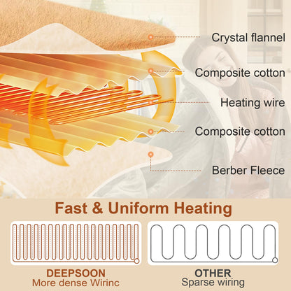 Electric Blanket Heated Throw KT01