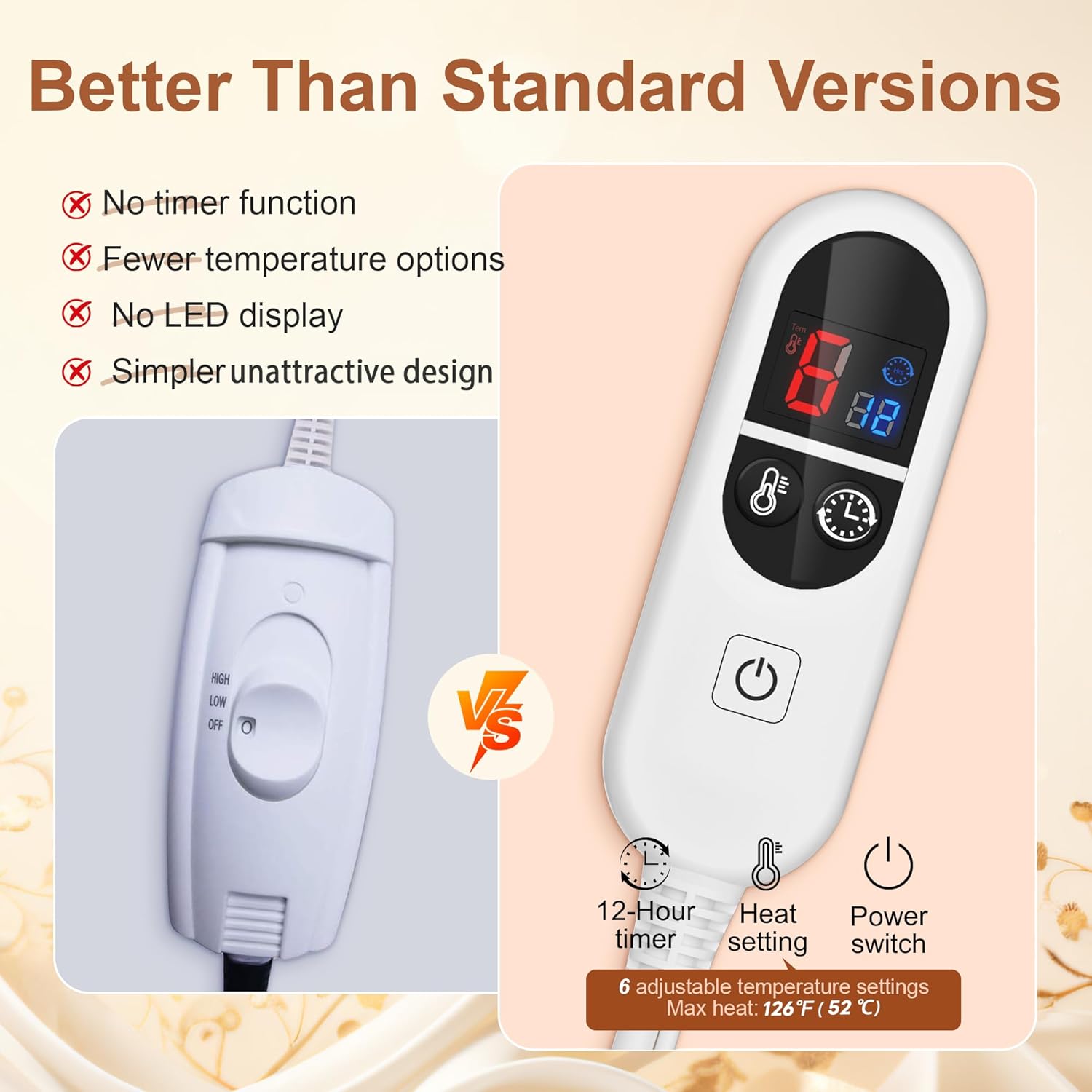 Electric Blanket Heated Throw KT01