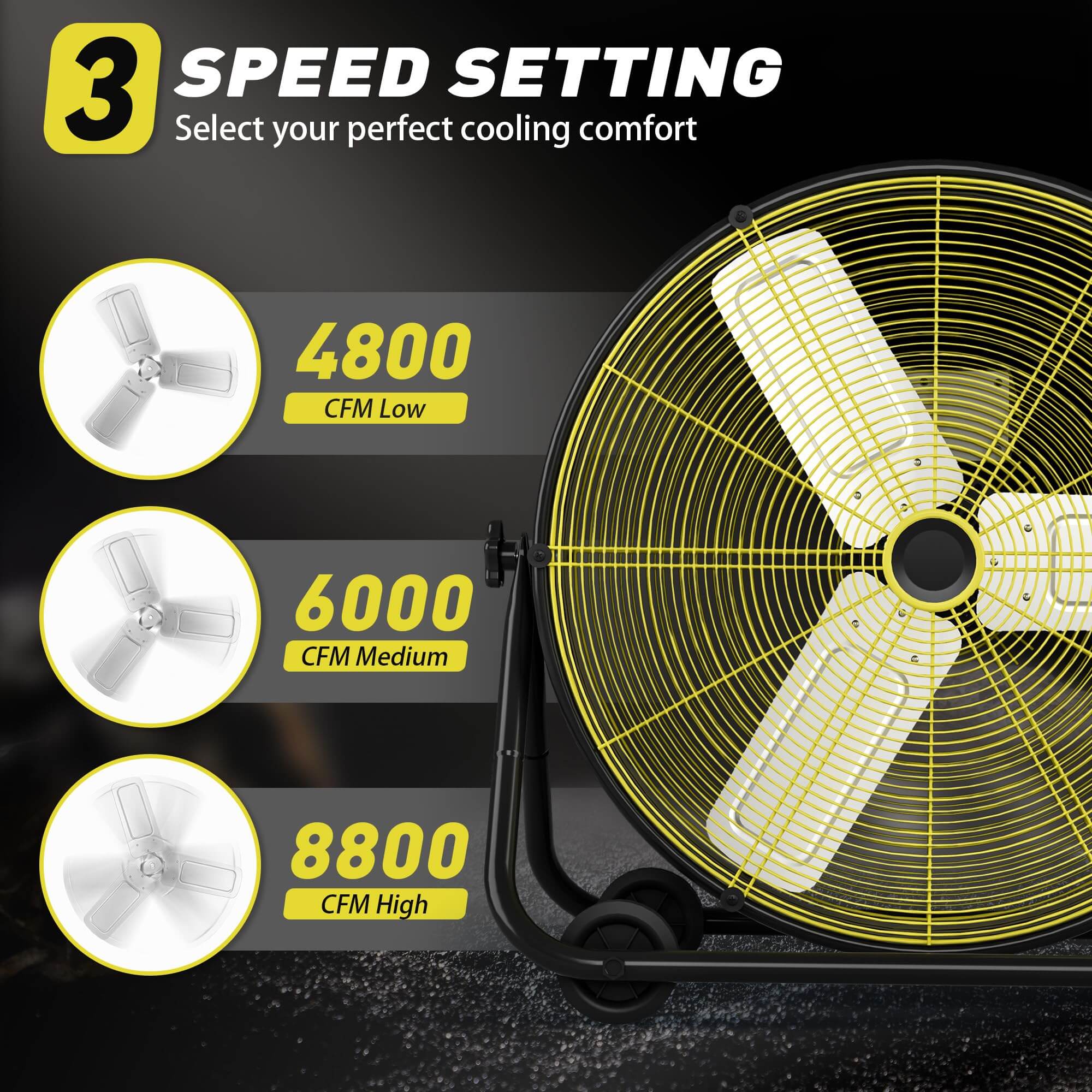 Industrial Drum Fan BKF25 speed setting