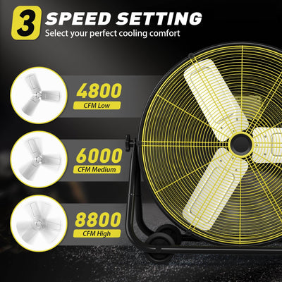 Industrial Drum Fan BKF25 speed setting