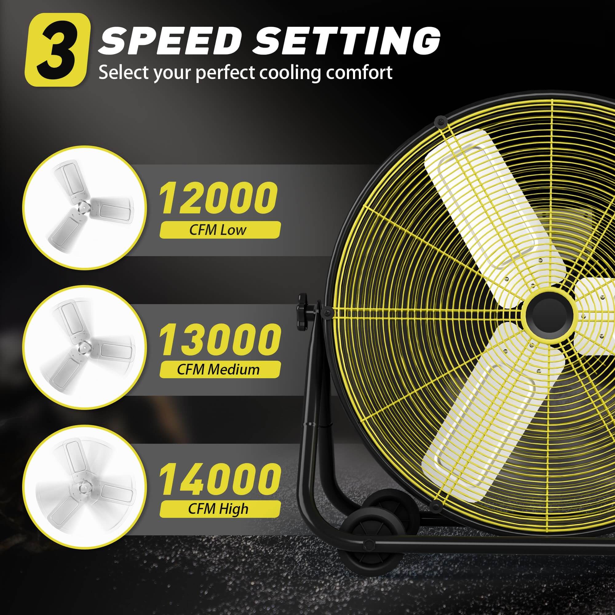 Industrial Drum Fan BKF25 3speed setting