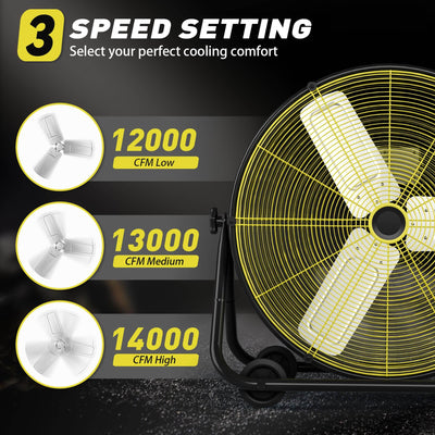 Industrial Drum Fan BKF25 3speed setting