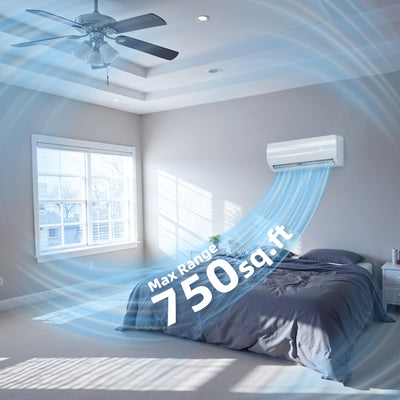 Mini Split AC 19 SEER2 IS28