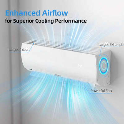 Mini Split AC 19 SEER2 IS28