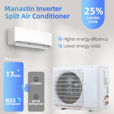 Mini Split AC 17 SEER2 IS45