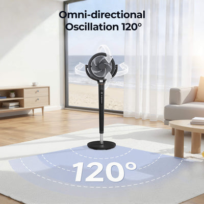 Oscillating Fan CIF25 omni-directional Oscillation 120°