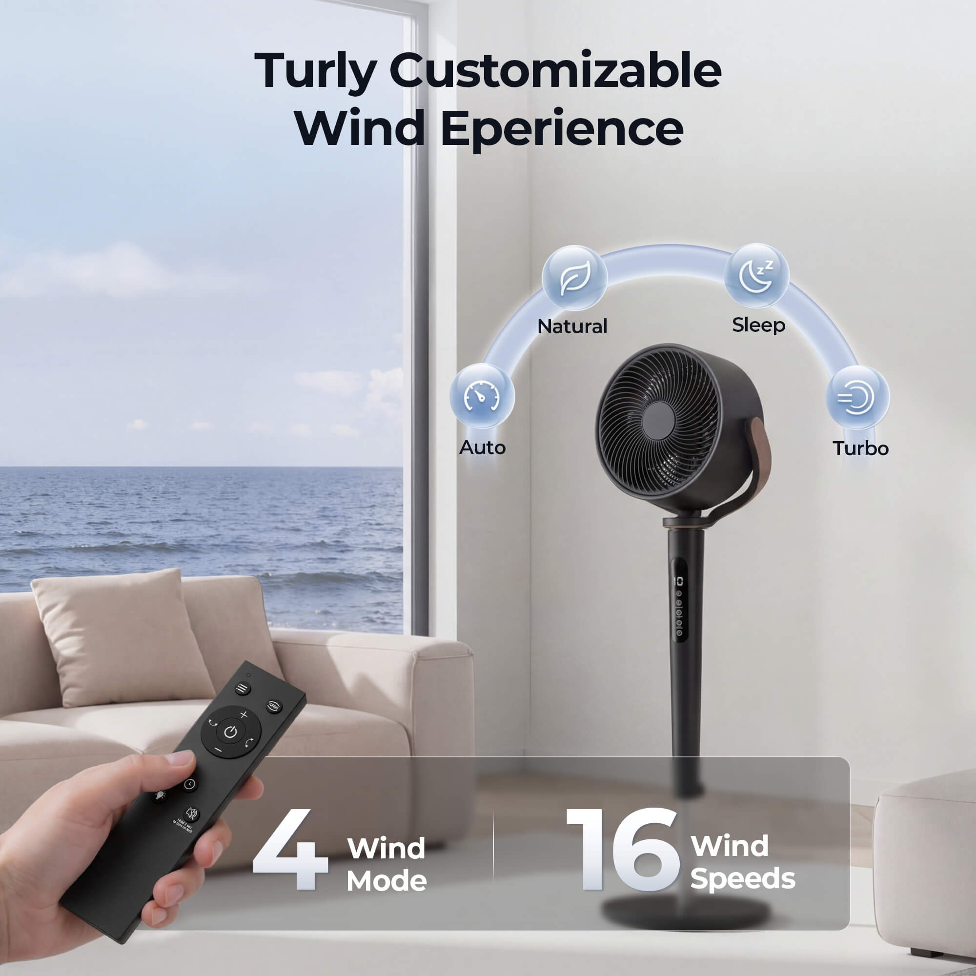Oscillating Fan CIF25 wind mode and speed