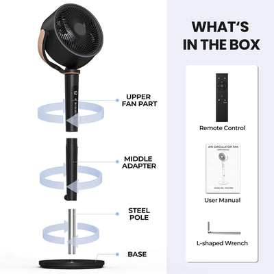 Oscillating Fan CIF25 what's in the box