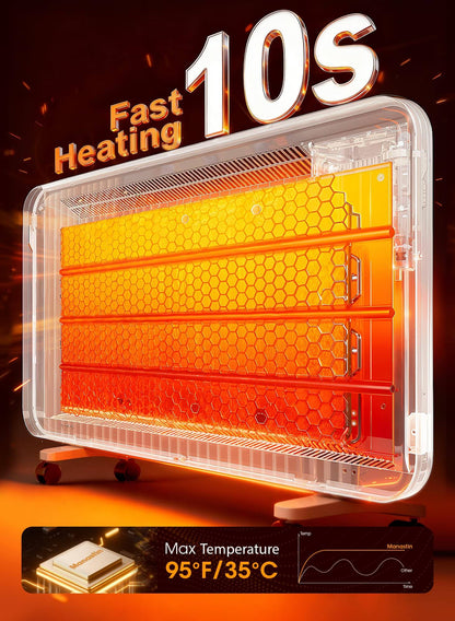 Panel Space Heater PD06