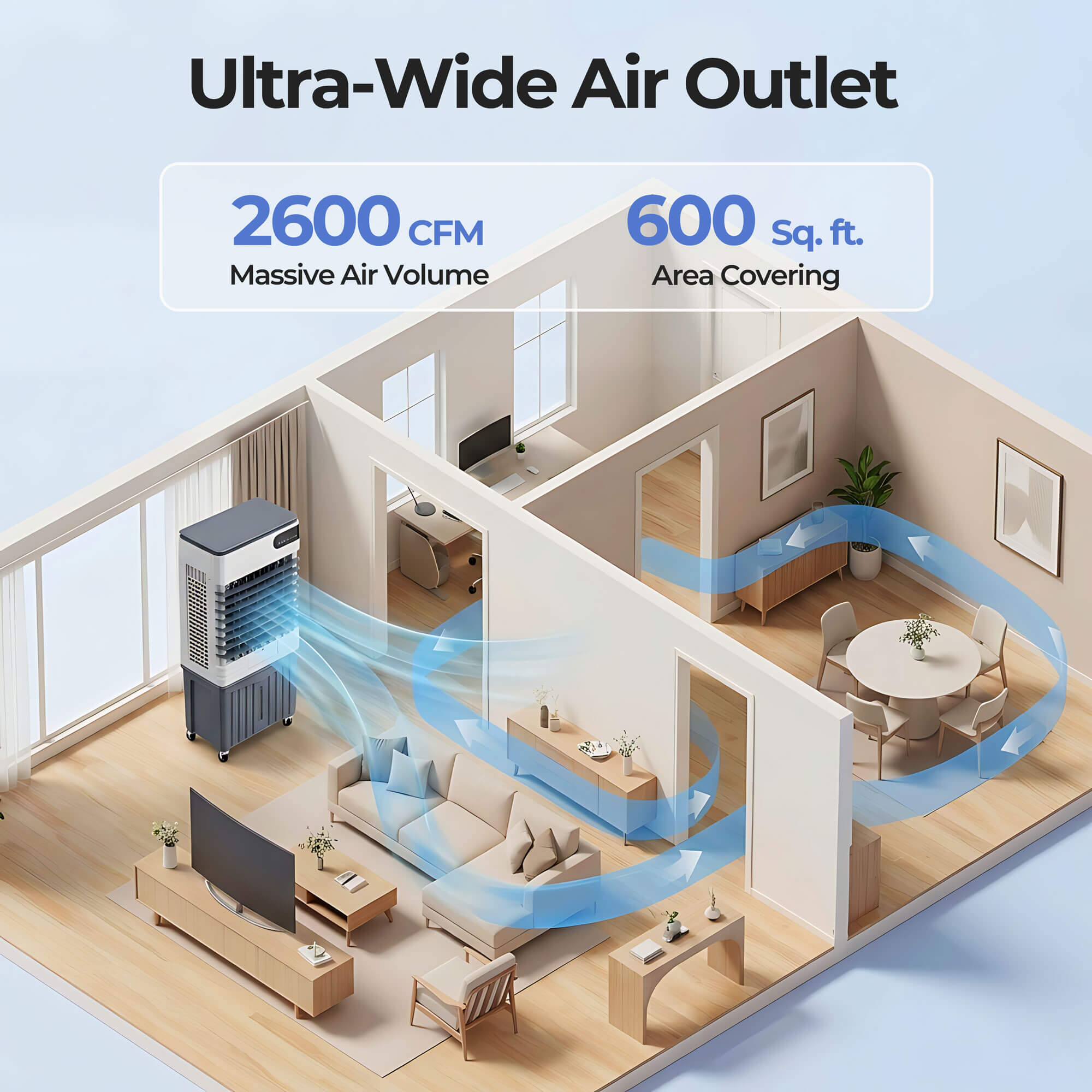 Portable Evaporative Cooler PAC24 2600CFM wind outlet