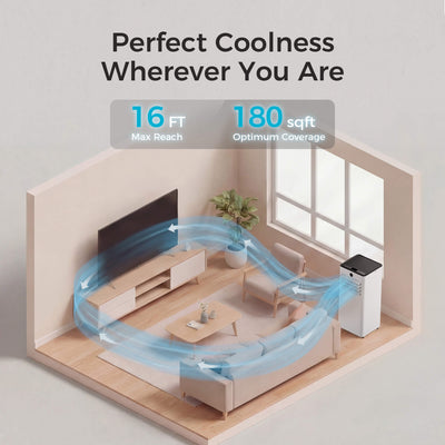 Portable Air Conditioner PAC25 coolness ability