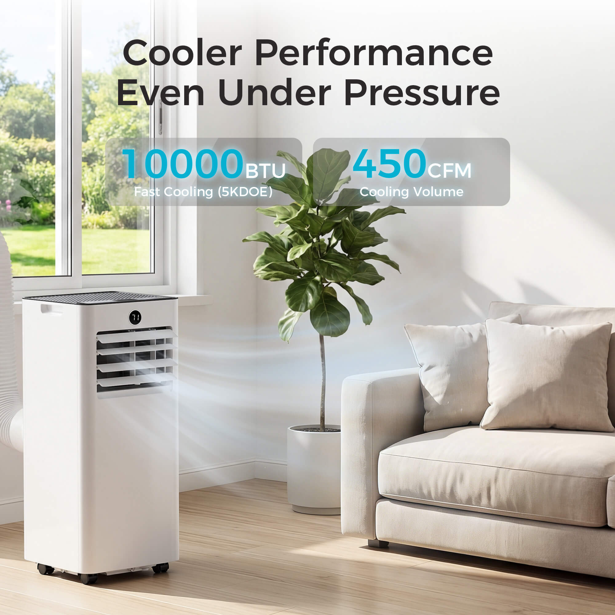 Portable Air Conditioner PAC25 cooling performance 10000BTU