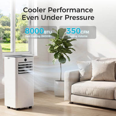 Portable Air Conditioner PAC25 Cooler performance 8000BTU