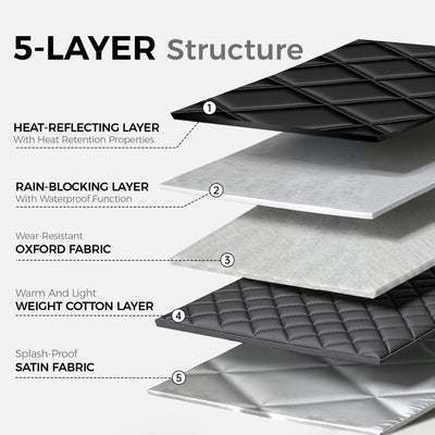 Portable Steam Sauna SNA24 layers