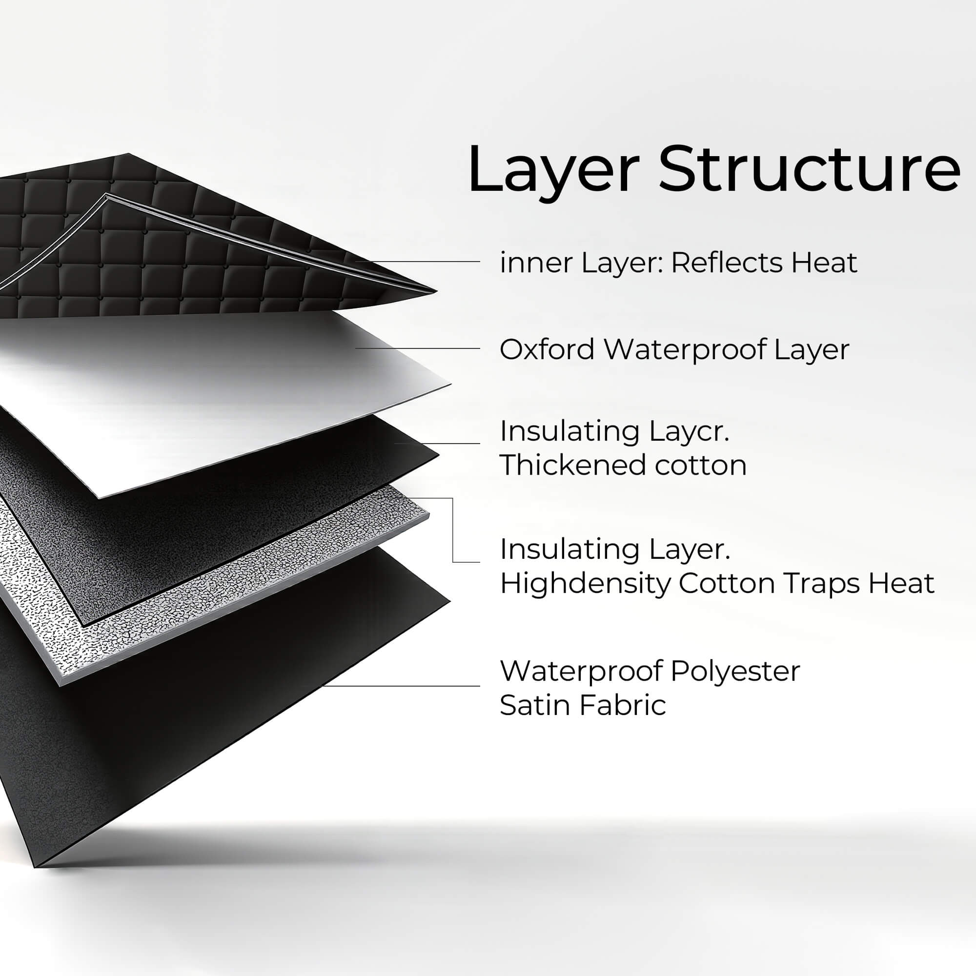 Manastin Portable Steam Sauna SNA25-3