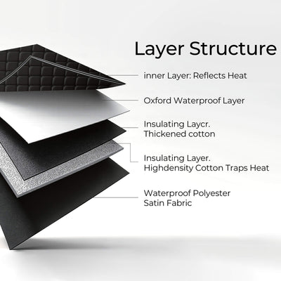 Manastin Portable Steam Sauna SNA25-3