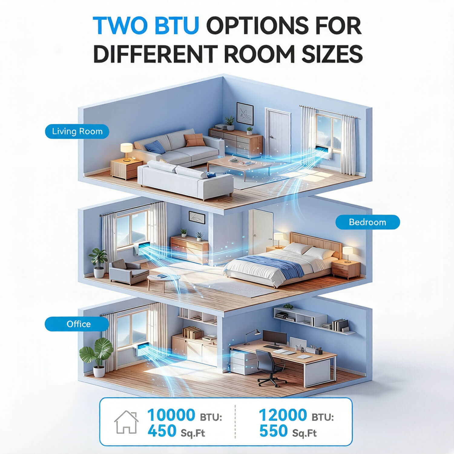 Window Air Conditioner WAC25 - U Shaped 2 BTU Options to choose