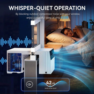 Window Air Conditioner WAC25 - U Shaped quiet operation