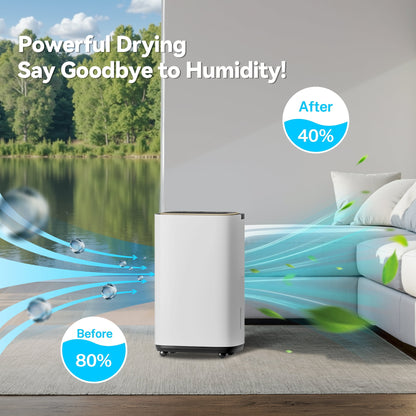 Manastin 30 pint dehumidifier for 2,500 sq. ft. with drain and 0.6 gallon tank for basement, bedroom, garage, bathroom