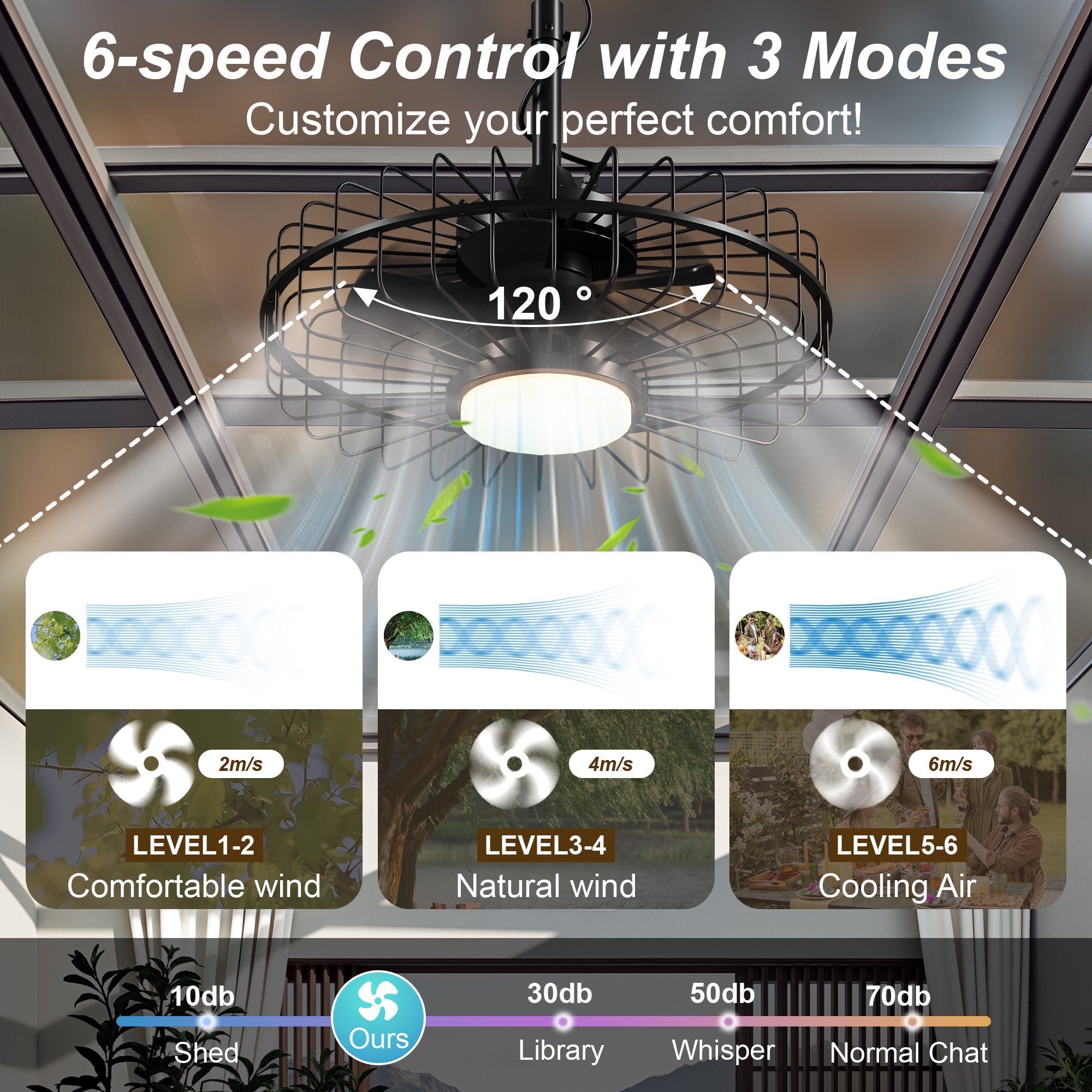 20" Outdoor Ceiling Fan with Light with Remote, 6 Speeds & Timer, 3CCT Dimmable LED, IP65 Waterproof, for Kitchen, Bedroom, Outdoor, Black